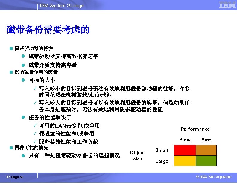 IBM System Storage 磁带备份需要考虑的 n 磁带驱动器的特性 l 磁带驱动器支持高数据流速率 l 磁带介质支持高容量 n 影响磁带使用的因素 l 目标的大小