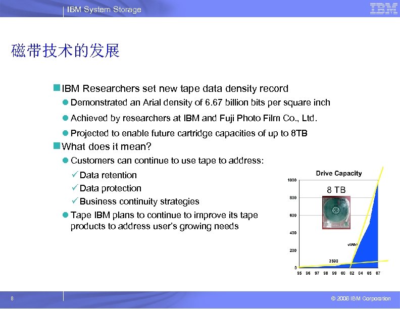 IBM System Storage 磁带技术的发展 n IBM Researchers set new tape data density record l