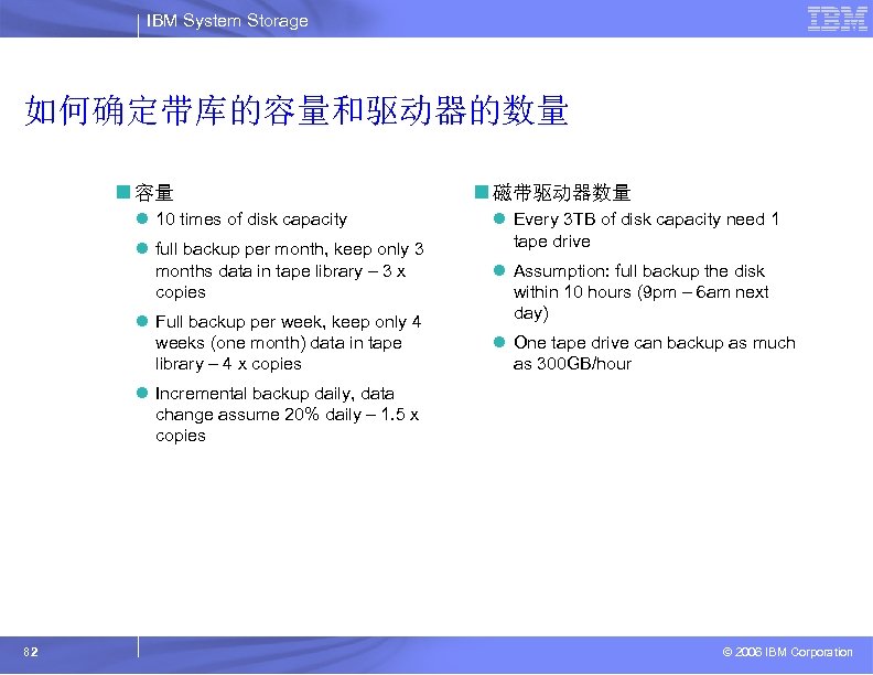 IBM System Storage 如何确定带库的容量和驱动器的数量 n 容量 l 10 times of disk capacity l full