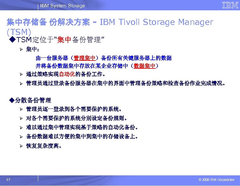 IBM System Storage 集中存储备 份解决方案 - IBM Tivoli Storage Manager (TSM) u. TSM定位于“集中备份管理” Ø