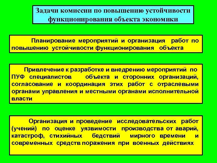 Задачи комиссии по повышению устойчивости функционирования объекта экономики Планирование мероприятий и организация работ по