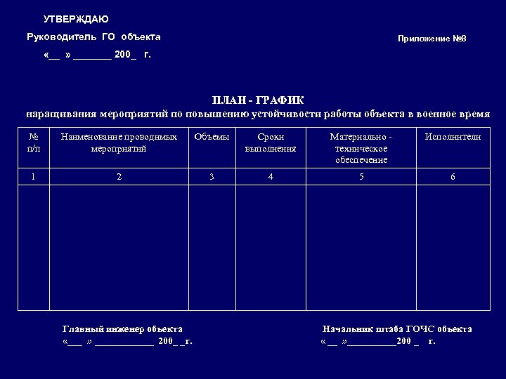 УТВЕРЖДАЮ Руководитель ГО объекта Приложение № 8 «__ » _______ 200_ г. ПЛАН -