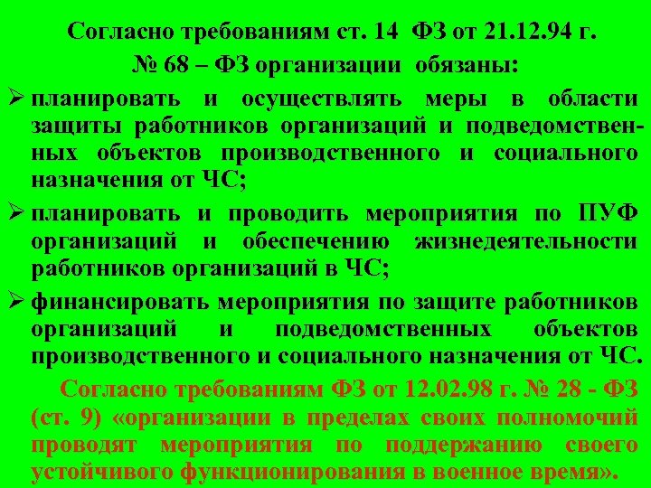 Согласно требованиям ст. 14 ФЗ от 21. 12. 94 г. № 68 – ФЗ