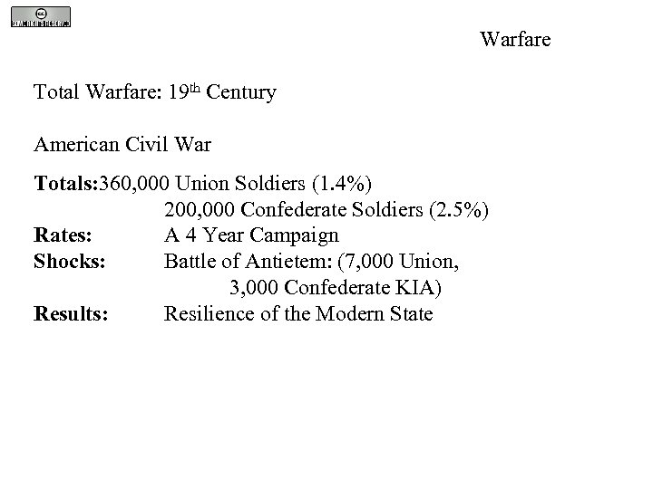 Warfare Total Warfare: 19 th Century American Civil War Totals: 360, 000 Union Soldiers