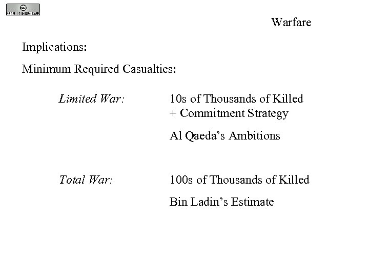 Warfare Implications: Minimum Required Casualties: Limited War: 10 s of Thousands of Killed +