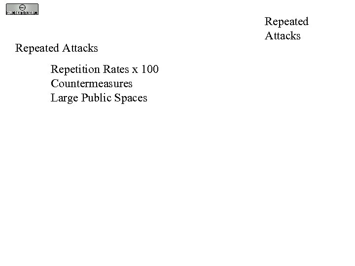 Repeated Attacks Repetition Rates x 100 Countermeasures Large Public Spaces Repeated Attacks 