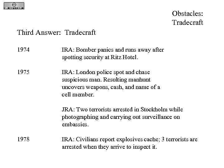 Obstacles: Tradecraft Third Answer: Tradecraft 1974 IRA: Bomber panics and runs away after spotting