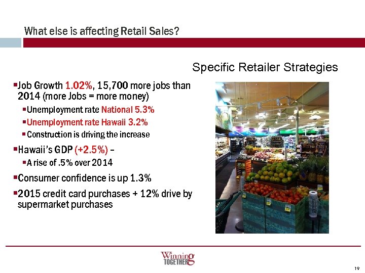 What else is affecting Retail Sales? Specific Retailer Strategies §Job Growth 1. 02%, 15,