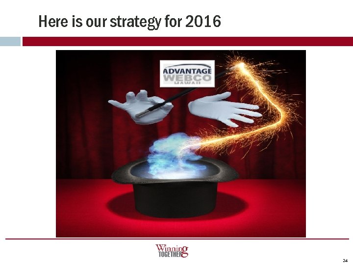 Here is our strategy for 2016 34 