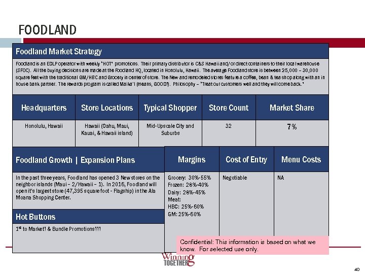 FOODLAND Foodland Market Strategy Foodland is an EDLP operator with weekly “HOT” promotions. Their