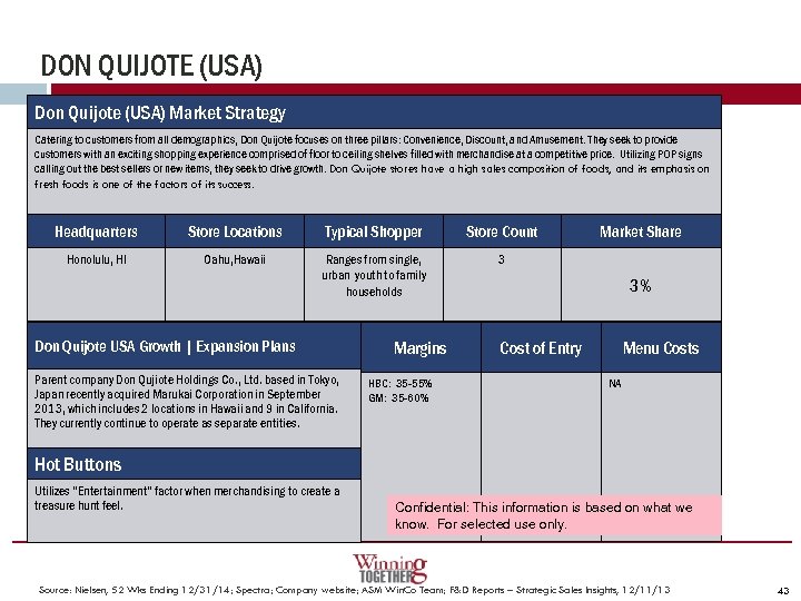 DON QUIJOTE (USA) Don Quijote (USA) Market Strategy Catering to customers from all demographics,