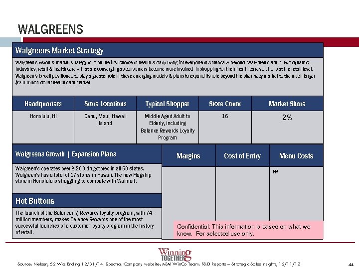 WALGREENS Walgreens Market Strategy Walgreen’s vision & market strategy is to be the first