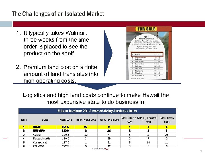 The Challenges of an Isolated Market 1. It typically takes Walmart three weeks from