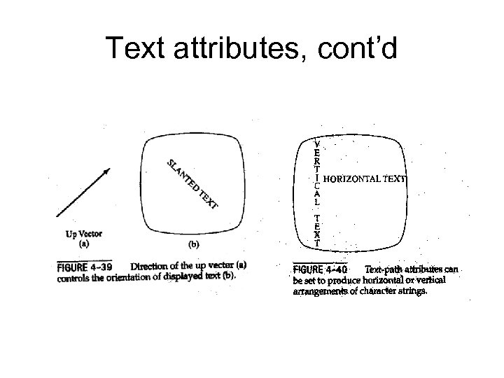 Text attributes, cont’d 