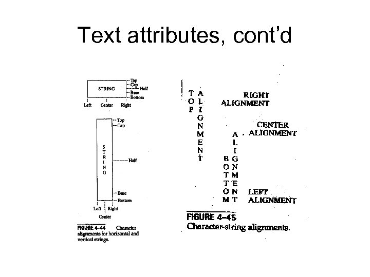 Text attributes, cont’d 