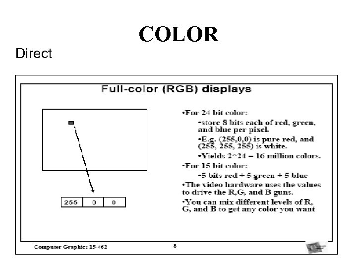 Direct COLOR 