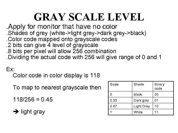 GRAY SCALE LEVEL . Apply for monitor that have no color . Shades of