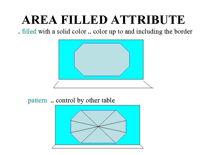 AREA FILLED ATTRIBUTE. filled with a solid color. . color up to and including