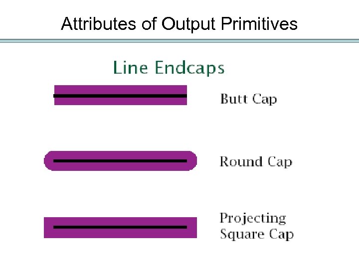 Attributes of Output Primitives 