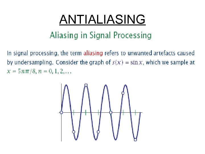 ANTIALIASING 