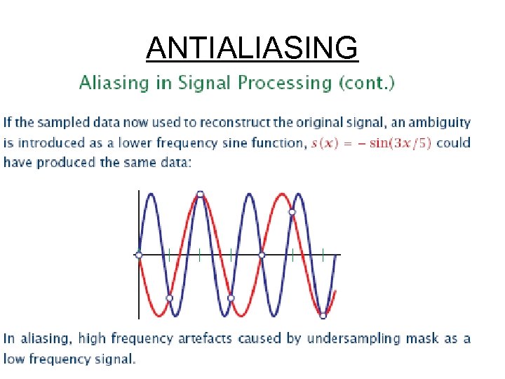 ANTIALIASING 