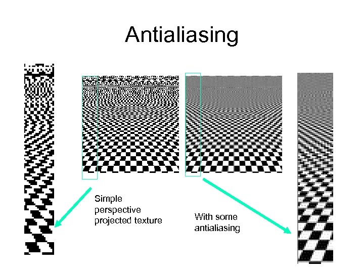 Antialiasing Simple perspective projected texture With some antialiasing 