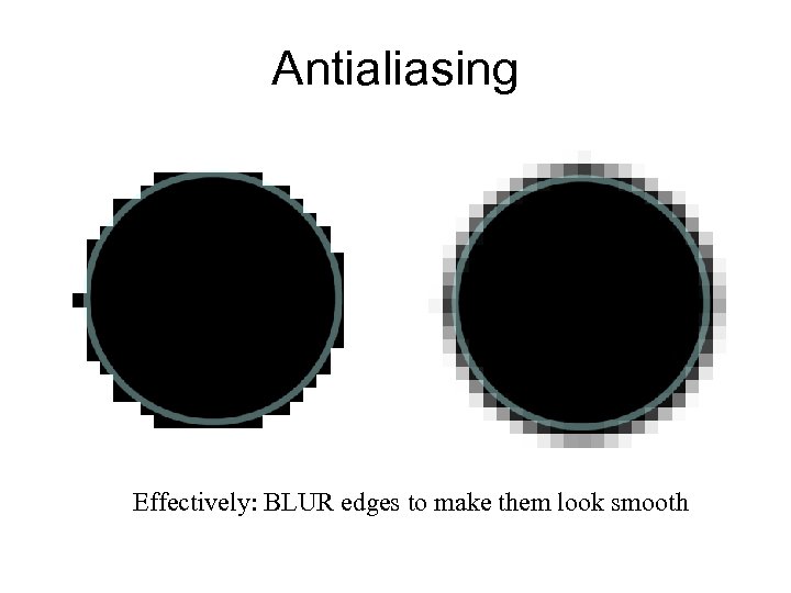 Antialiasing Effectively: BLUR edges to make them look smooth 