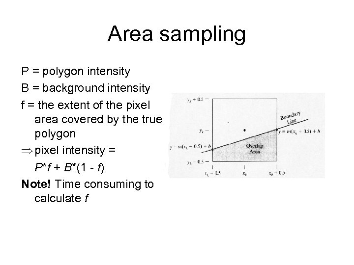 Area sampling P = polygon intensity B = background intensity f = the extent