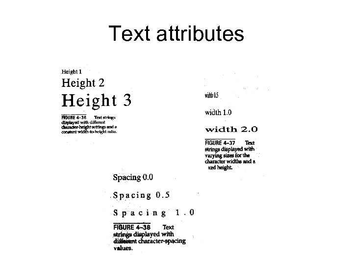 Text attributes 