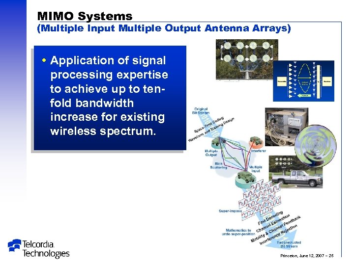 MIMO Systems (Multiple Input Multiple Output Antenna Arrays) Application of signal processing expertise to