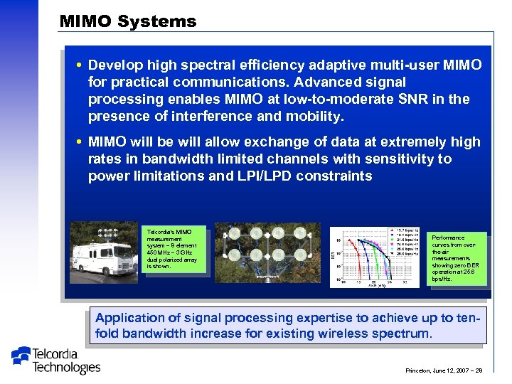 MIMO Systems Develop high spectral efficiency adaptive multi-user MIMO for practical communications. Advanced signal