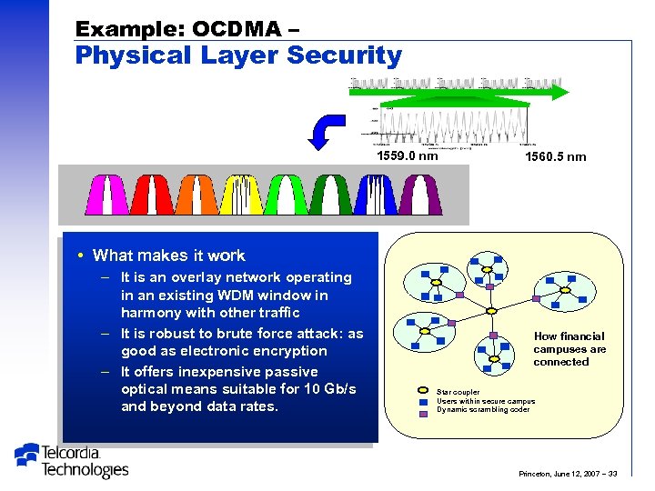 Example: OCDMA – Physical Layer Security 1559. 0 nm 1560. 5 nm What makes