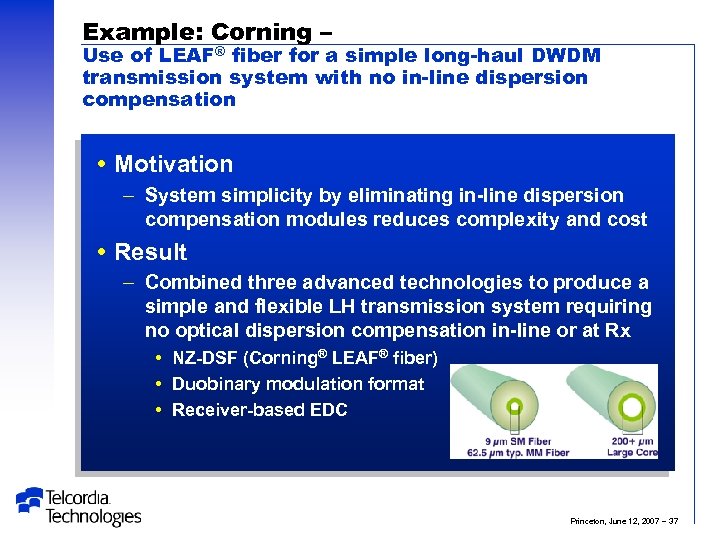 Example: Corning – Use of LEAF® fiber for a simple long-haul DWDM transmission system