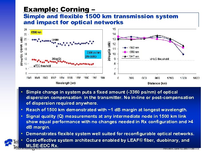 Example: Corning – Simple and flexible 1500 km transmission system and impact for optical