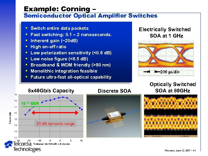Example: Corning – Semiconductor Optical Amplifier Switches Switch entire data packets Fast switching: 0.