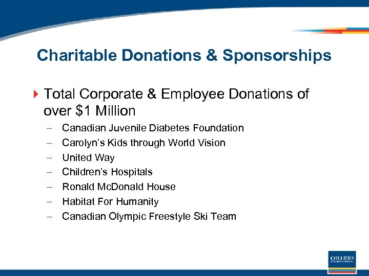 Charitable Donations & Sponsorships 4 Total Corporate & Employee Donations of over $1 Million