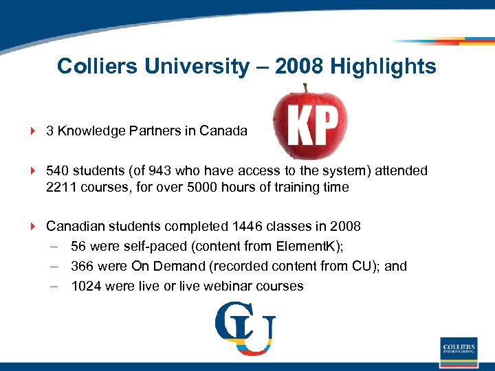 Colliers University – 2008 Highlights 4 3 Knowledge Partners in Canada 4 540 students