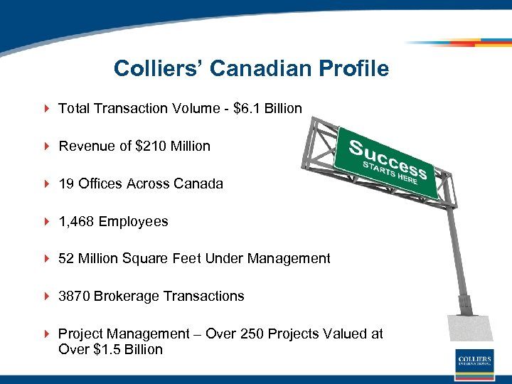 Colliers’ Canadian Profile 4 Total Transaction Volume - $6. 1 Billion 4 Revenue of