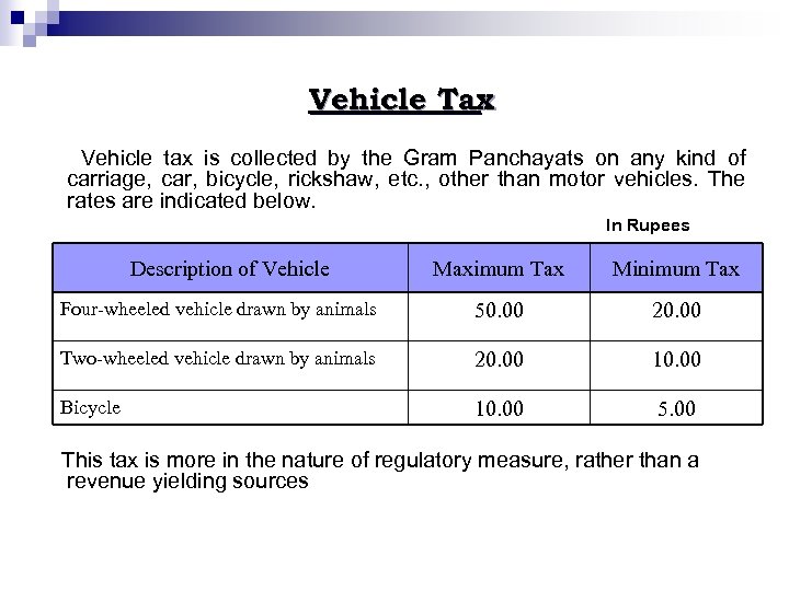 Vehicle Tax Vehicle tax is collected by the Gram Panchayats on any kind of