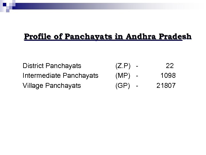 Profile of Panchayats in Andhra Pradesh District Panchayats Intermediate Panchayats Village Panchayats (Z. P)