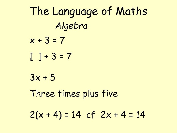 The Language of Maths Algebra x+3=7 [ ]+3=7 3 x + 5 Three times