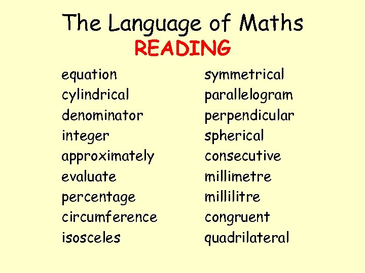 The Language of Maths READING equation cylindrical denominator integer approximately evaluate percentage circumference isosceles