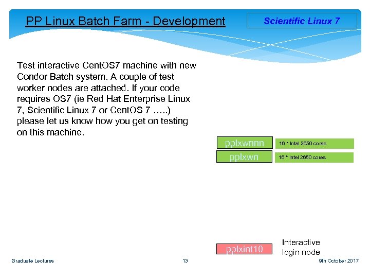 PP Linux Batch Farm - Development Scientific Linux 7 Test interactive Cent. OS 7