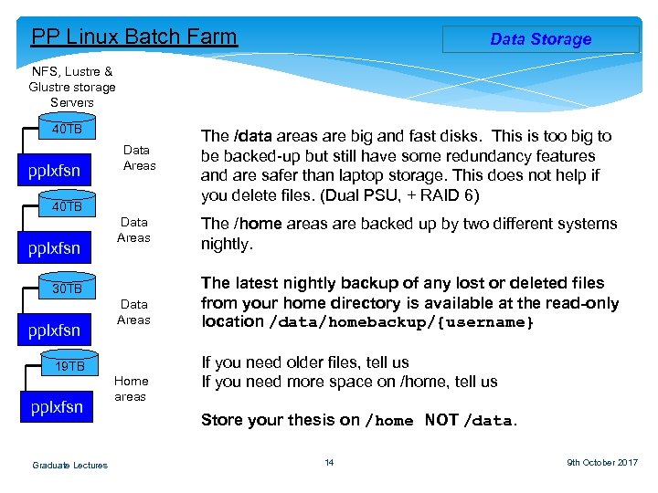 PP Linux Batch Farm Data Storage NFS, Lustre & Glustre storage Servers 40 TB