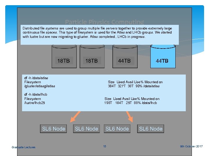 Particle Physics Computing Distributed file systems are used to group multiple file servers together