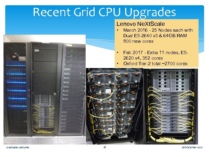 Recent Grid CPU Upgrades Lenovo Ne. Xt. Scale • March 2016 - 25 Nodes