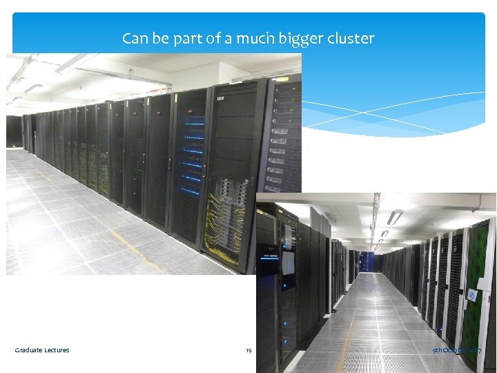 Can be part of a much bigger cluster Graduate Lectures 19 9 th October