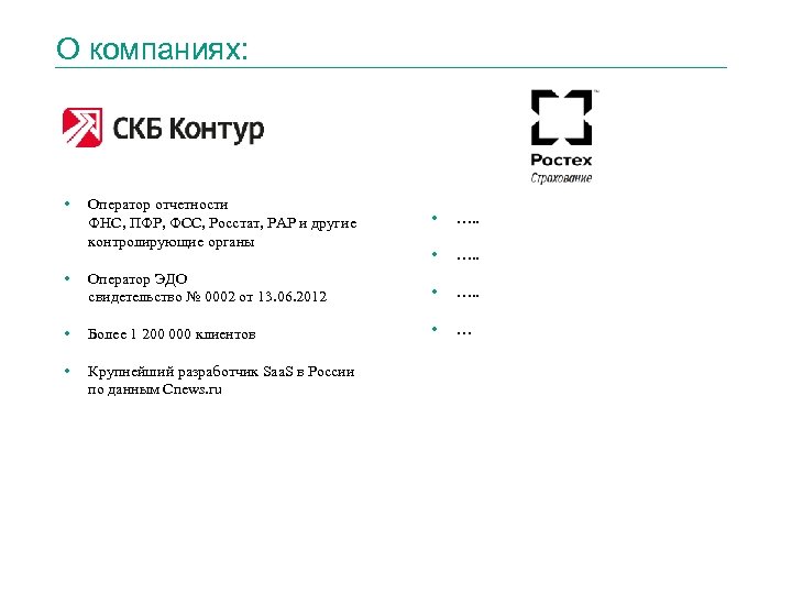 Тарифные планы скб контур