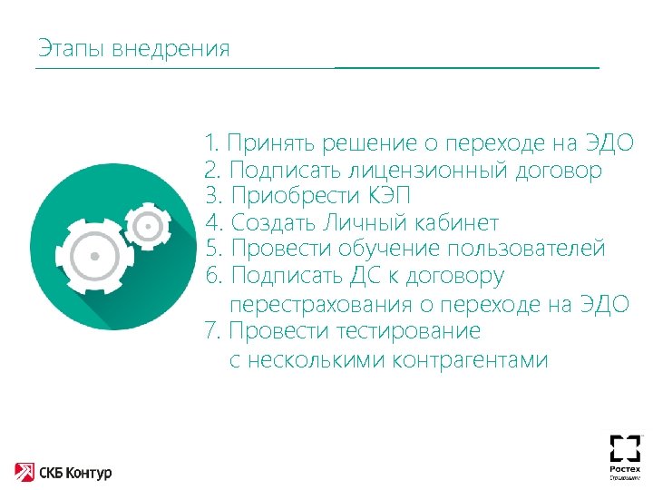 Этапы внедрения 1. Принять решение о переходе на ЭДО 2. Подписать лицензионный договор 3.