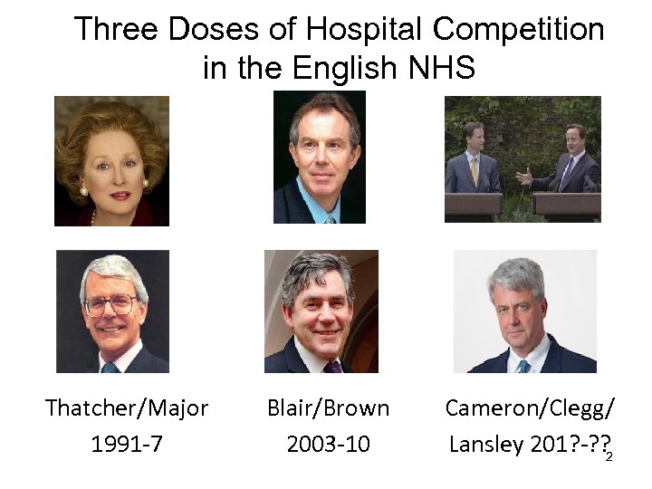 Three Doses of Hospital Competition in the English NHS Thatcher/Major 1991 -7 Blair/Brown 2003